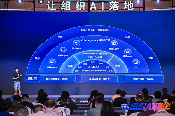 组织AI，用户大会